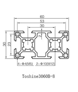 3060B