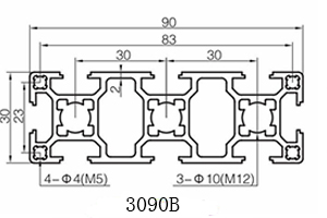 3090B